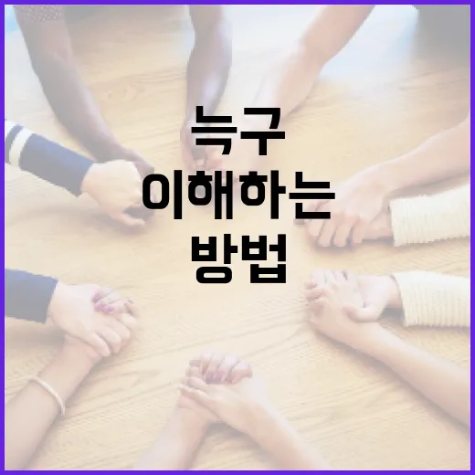 늑구에 대해 알아보고, 그들의 생태계를 이해하는 방법 - 요약