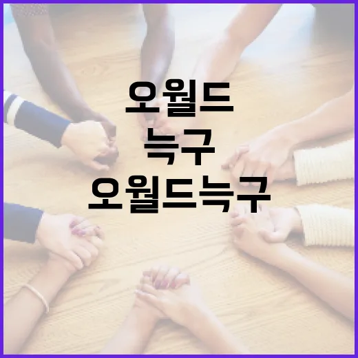 오월드 늑구에 대해 알아보는 방법 - 요약