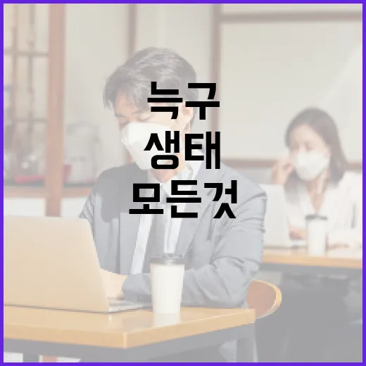 늑구에 대해 알아야 할 모든 것: 생태와 행동 이해하기 - 요약
