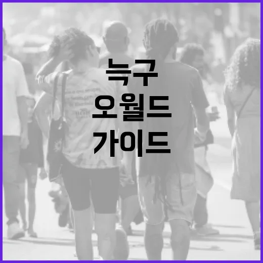 오월드 늑구 탐방 가이드: 자연과 함께하는 하루 - 요약
