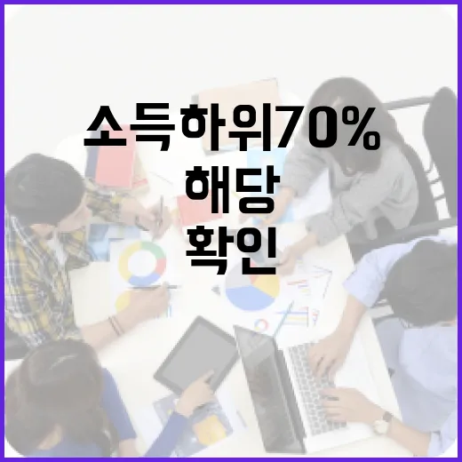소득 하위 70%에 해당하는지 확인하는 방법과 혜택 알아보기 - 요약
