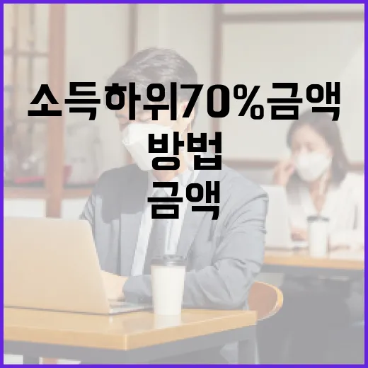 소득 하위 70% 금액을 이해하고 활용하는 방법 - 요약