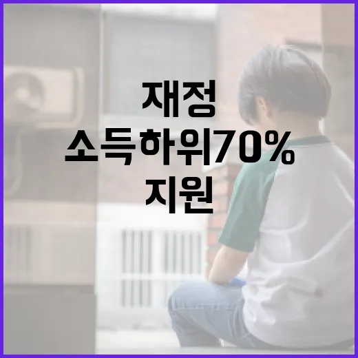소득 하위 70%를 위한 재정 지원을 받는 방법 - 요약