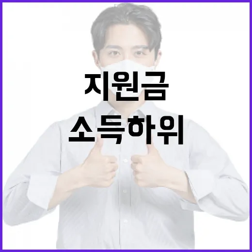 소득 하위 70%를 위한 지원금 혜택 알아보기 - 요약