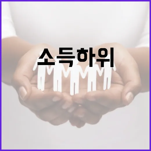 소득 하위 70%에 속하는지 확인하는 방법 - 요약