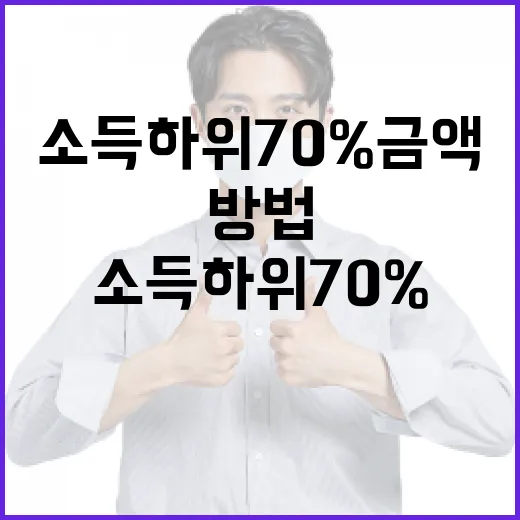 소득 하위 70% 금액을 이해하고 효과적으로 대처하는 방법 - 요약