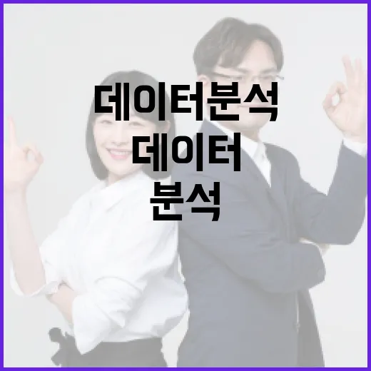모수 바꿔치기로 데이터 분석 능력 향상하는 방법 - 요약