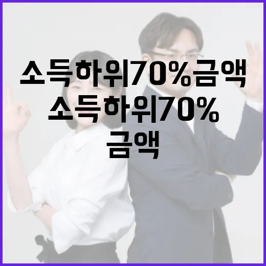 소득 하위 70% 금액을 이해하고 활용하는 방법 - 요약