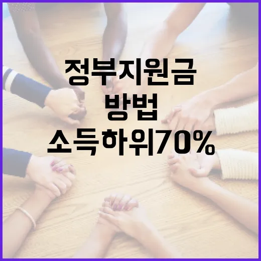 소득 하위 70%를 위한 정부 지원금 활용 방법 - 요약