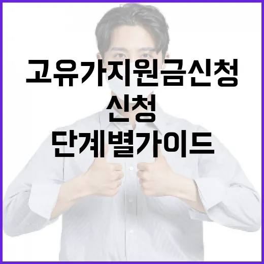 고유가지원금 신청하는 방법: 단계별 가이드 - 요약