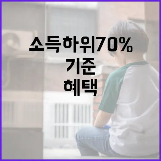 소득 하위 70%에 해당하는 방법: 기준과 혜택 알아보기 - 요약