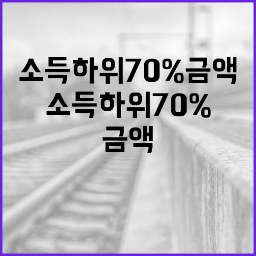 소득 하위 70% 금액을 이해하고 활용하는 방법 - 요약
