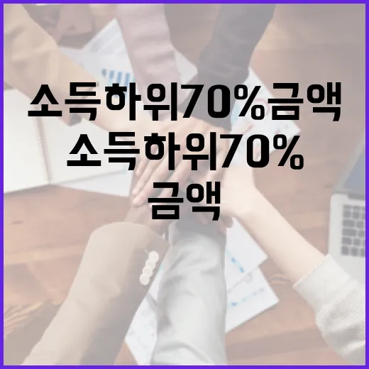 소득 하위 70% 금액을 이해하는 방법 - 요약