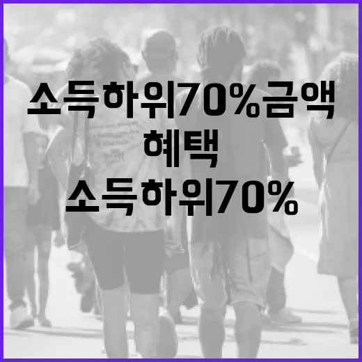 소득 하위 70% 금액을 이해하고 혜택 받는 방법 - 요약