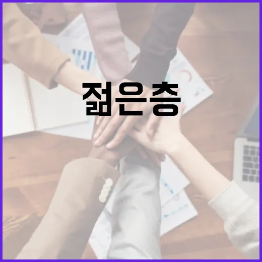 젊은층이 술을 기피하는 4가지 이유와 그 배경 - 요약