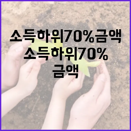 소득 하위 70% 금액을 이해하고 활용하는 방법 - 요약