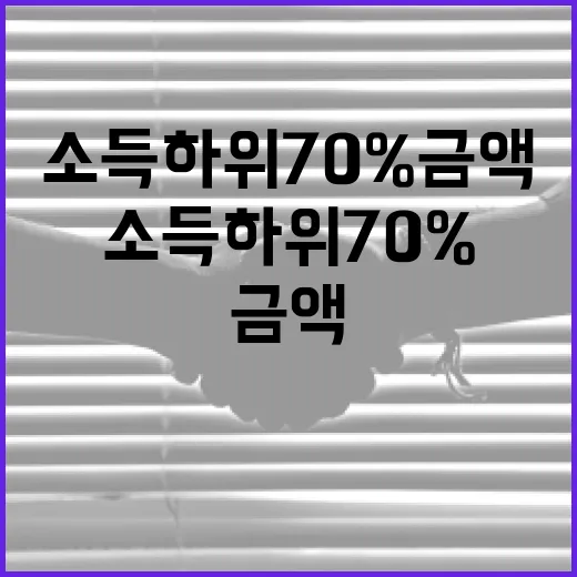 소득 하위 70% 금액을 이해하고 활용하는 방법 - 요약