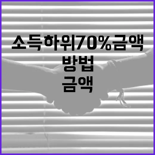 소득 하위 70% 금액을 이해하는 방법 - 요약
