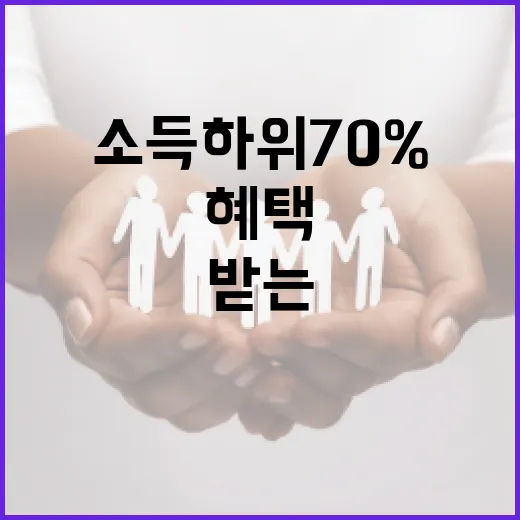 소득 하위 70%를 위한 정부 지원 혜택을 받는 방법 - 요약