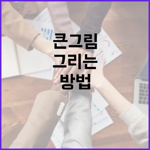 밴드 큰그림을 효과적으로 그리는 방법 - 요약