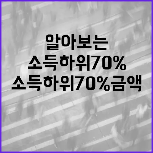 소득 하위 70% 금액에 대해 알아보는 방법 - 요약
