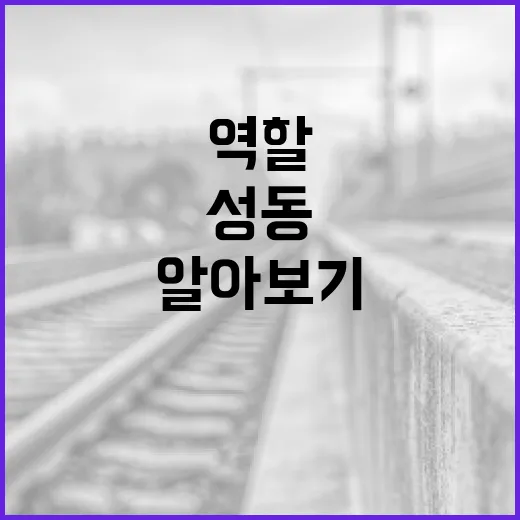 성동경찰서장 알아보기: 역할과 책임에 대해 - 요약