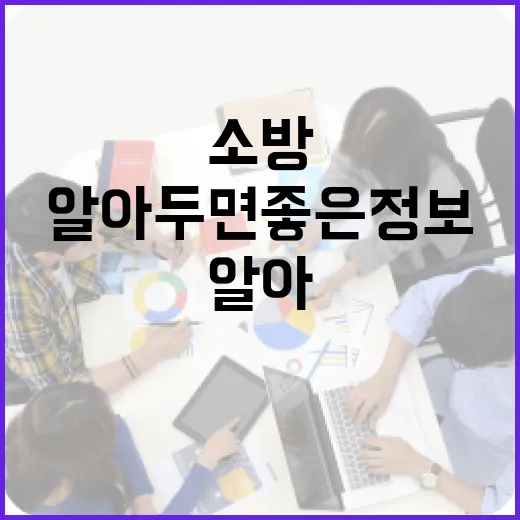 소방청장 역할과 알아두면 좋은 정보들 - 요약