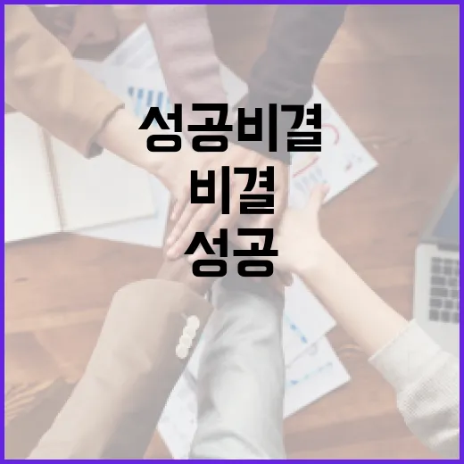 정용진의 성공 비결, 이렇게 따라 해보자 - 요약