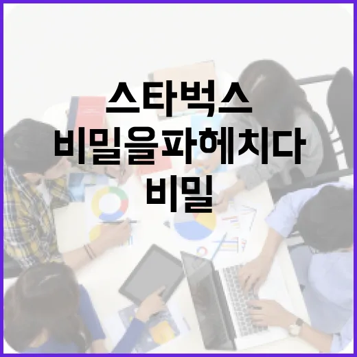 스타벅스 사이렌: 그 매력의 비밀을 파헤치다 - 요약