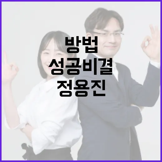 정용진의 성공 비결: 그가 사업을 키운 방법 - 요약