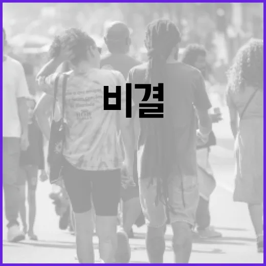 NP 최지훈 대표의 성공 비결을 알아보자 - 요약