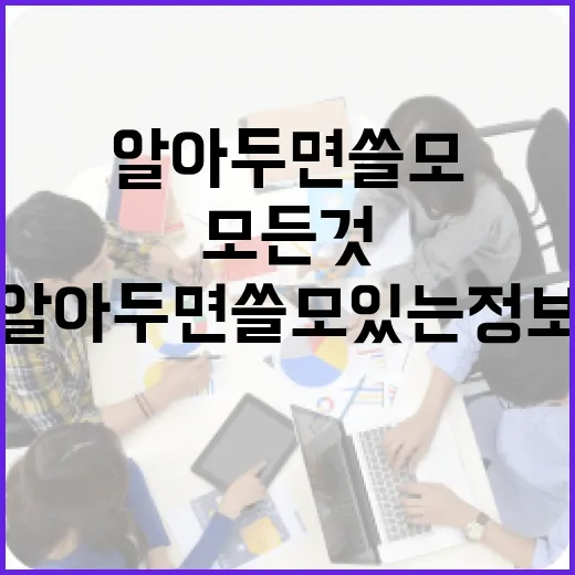 이관형 경무관에 대한 모든 것: 알아두면 쓸모 있는 정보 - 요약