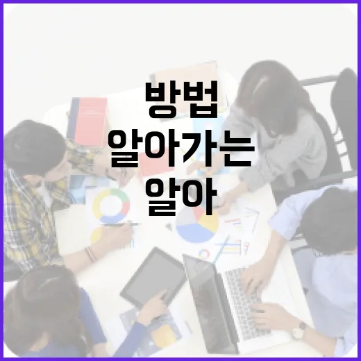 이화영을 알아가는 방법: 일상 속에서 발견하기 - 요약