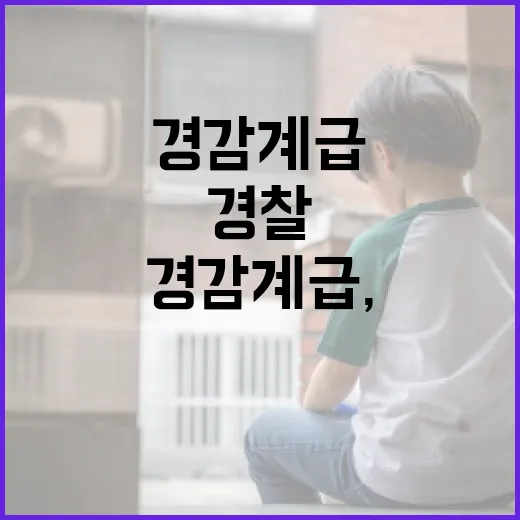 경찰 경감 계급, 우리 생활과는 어떤 관련이 있을까요? - 요약