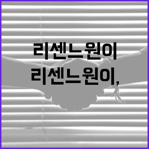 리센느 원이, 왜 계속 검색하게 될까요? - 요약