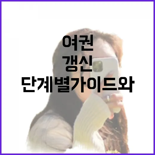 여권 갱신하는 방법: 단계별 가이드와 필수 팁 - 요약