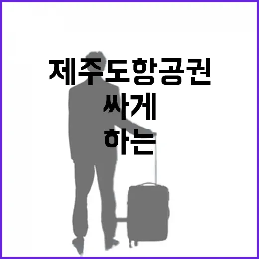 제주도항공권 싸게 잡아봤더니, 숙소보다 먼저 봐야 하는 진짜 이유 - 요약