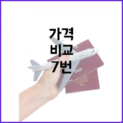 항공권가격비교사이트 7번 넘게 돌려봤더니 숙소비까지 달라졌다 - 요약