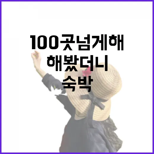 숙박 100곳 넘게 해봤더니 사진보다 먼저 보게 된 것들 - 요약