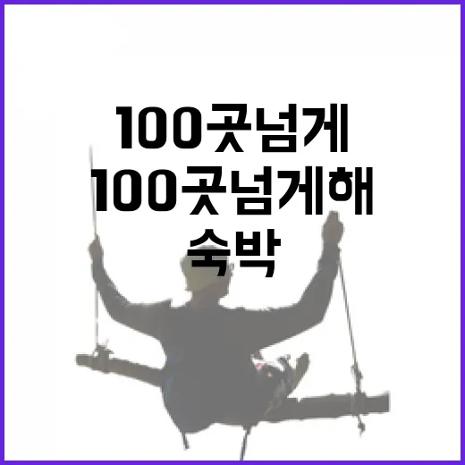숙박 100곳 넘게 해봤더니, 사진만 보고 예약하면 꼭 놓치는 것들 - 요약