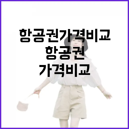 항공권가격비교사이트 6개 돌려보고 숙소비까지 계산해봤더니 - 요약