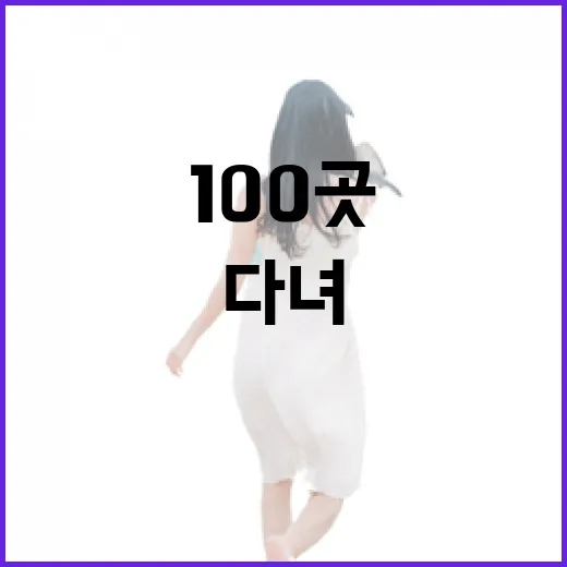 숙박 100곳 넘게 다녀보니 사진보다 먼저 보게 된 것들 - 요약