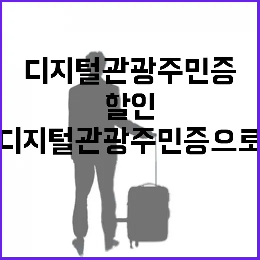 디지털관광주민증으로 숙소 잡아봤더니, 할인보다 먼저 봐야 할 것들 - 요약