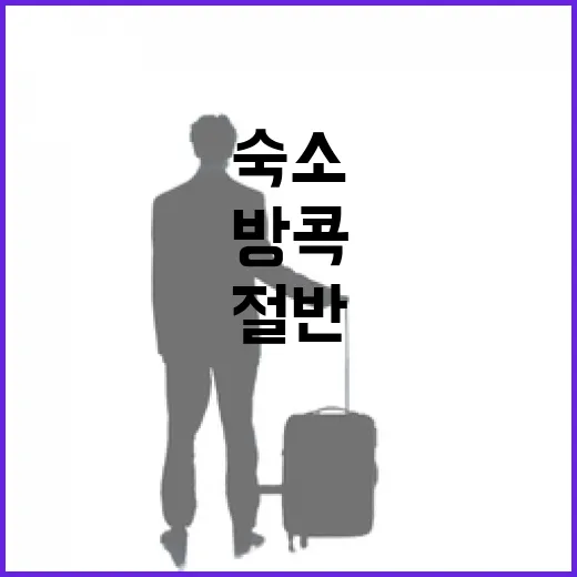 방콕 숙소 100곳 넘게 묵어본 눈으로 골라봤더니, 동네 선택이 절반이었다 - 요약
