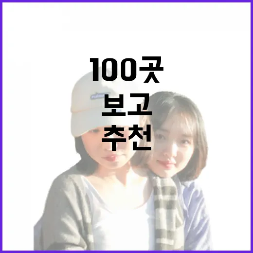 펜션 100곳 넘게 묵어보고 느낀 여행사추천의 진짜 기준 - 요약