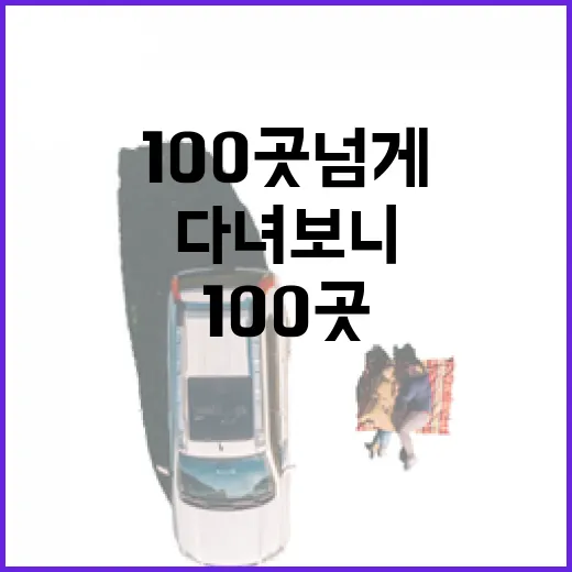 리조트예약 100곳 넘게 다녀보니 사진보다 먼저 봐야 할 것들 - 요약