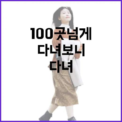 리조트 100곳 넘게 다녀보니 사진보다 먼저 봐야 할 게 있더라 - 요약