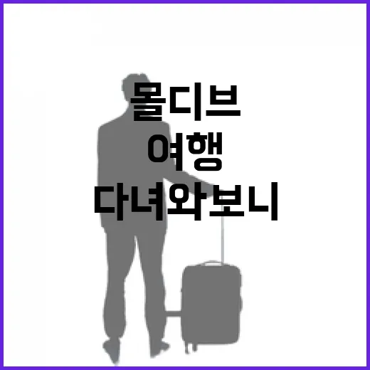 몰디브여행 직접 다녀와보니, 사진보다 먼저 확인해야 할 것들 - 요약