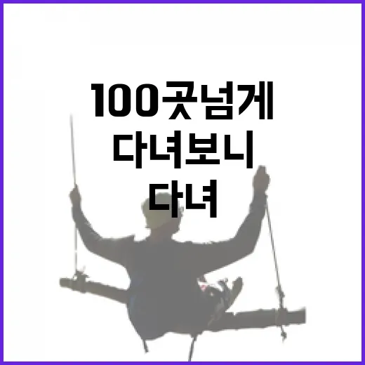 숙소 100곳 넘게 다녀보니 맛집보다 먼저 봐야 할 게 있더라 - 요약