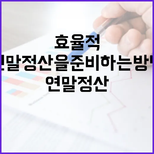효율적으로 연말정산을 준비하는 방법 - 요약